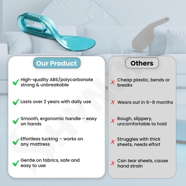 LEO Mattress Lifter and Tucker Tool for Bedsheet Arrange | Mattress Lifter Stand Helps Lift and Hold Mattress Wedge Elevator | Bed Making Tool Can Tuck Sheets Easyly (Sky-Blue Colour) 